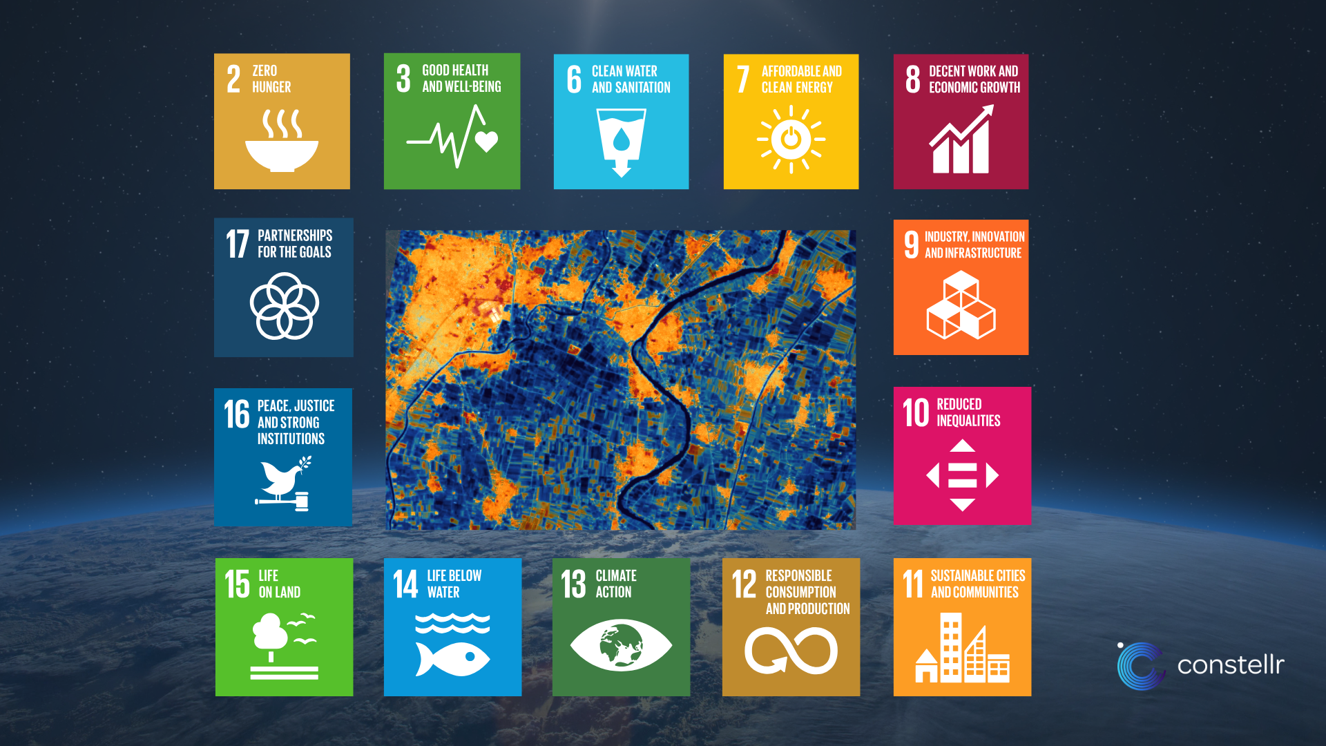 SDGs
